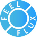 feelflux.com