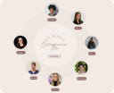 FEM  AVGS Coaching For Women