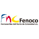 fenoco.com.co