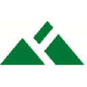 Ferncliff Investments LLC