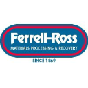 Ferrell-Ross Roll Manufacturing Inc
