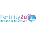 Fertility2u