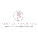 fertilityforyou.ca