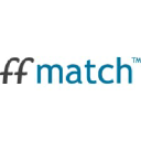 ffmatch.fi