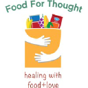 fftfoodbank.org