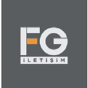 fgiletisim.com