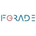 fgrade.com Invalid Traffic Report