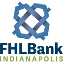 fhlbi.com