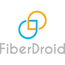 FiberDroid