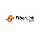 fiberlink.pl