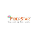 fiberstar.co.id