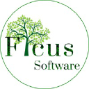 ficussoftware.com