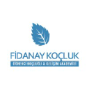 fidanaykocluk.com
