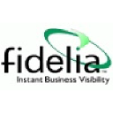 Fidelia Technology