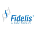 fidelis-research.com