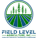 fieldlevelag.com