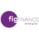figfinance.com.au