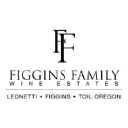 figginsfamily.com