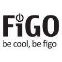 figoglobal.com
