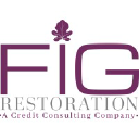 figrestoration.com