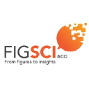 figsci.com