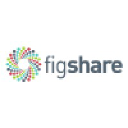 figshare.com