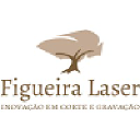 figueiralaser.com.br