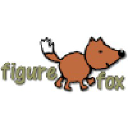 figurefox.co.uk