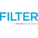filterdigital.com