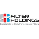 Filter Holdings, Inc.