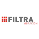 filtra.com