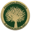 financialandestateplanning.com