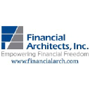 Financial Architects Inc