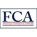 financialconfidence.com