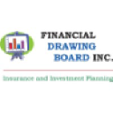 financialdrawingboard.ca