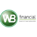 financialwb.com