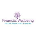 financialwellbeing.ie