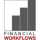 financialworkflows.com