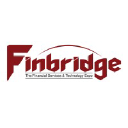 finbridgeexpo.com