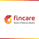 fincarebank.com