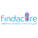 findacure.org.uk