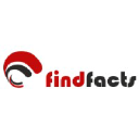 findfacts.in