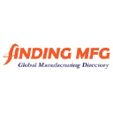 findingmfg.com