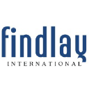 Findlay International Inc