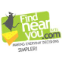 findnearyou.com