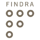 FINDRA Logo