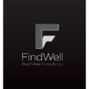 findwell-eg.com