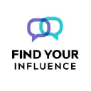 influential.co