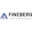Fineberg Wealth Management LLC