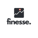 Finesse Marketing LLC
